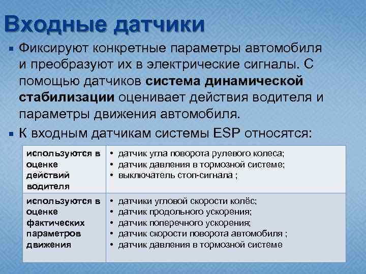 Входные датчики Фиксируют конкретные параметры автомобиля и преобразуют их в электрические сигналы. С помощью