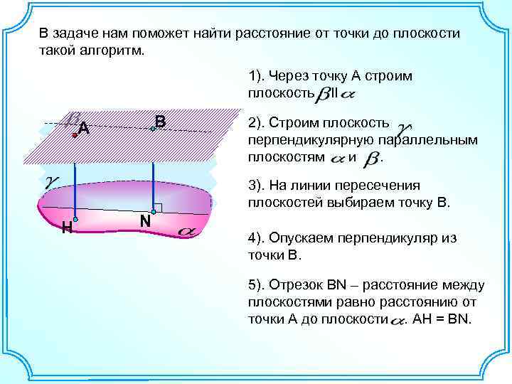 В задаче нам поможет найти расстояние от точки до плоскости такой алгоритм. 1). Через