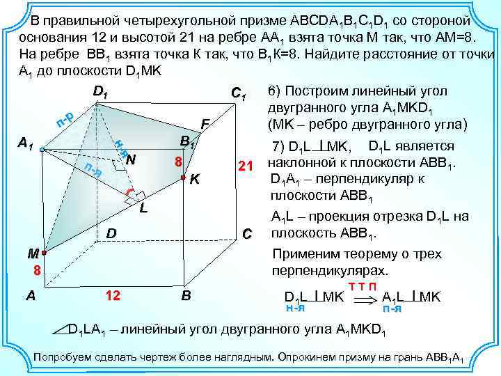 Боковые грани параллелепипеда abcda1b1c1d1