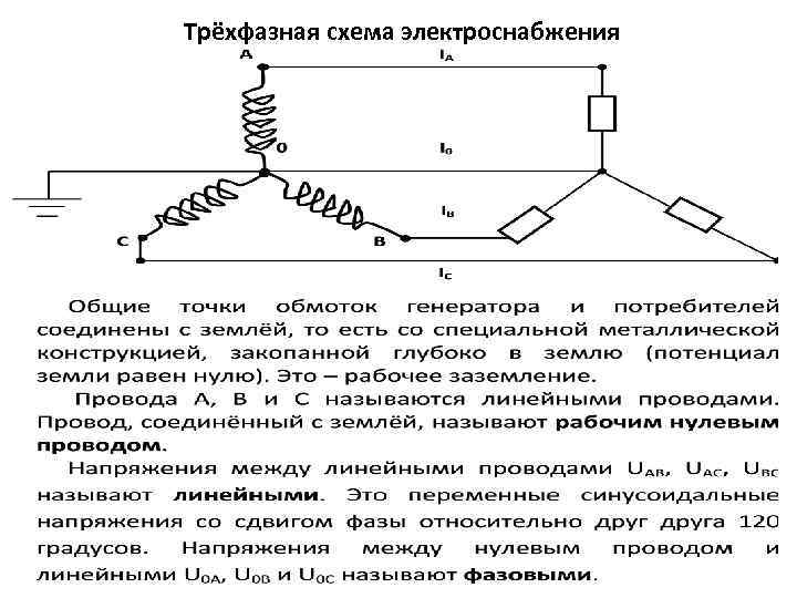 Трёхфазная схема электроснабжения 