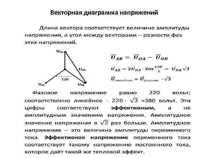 Векторная диаграмма напряжений 