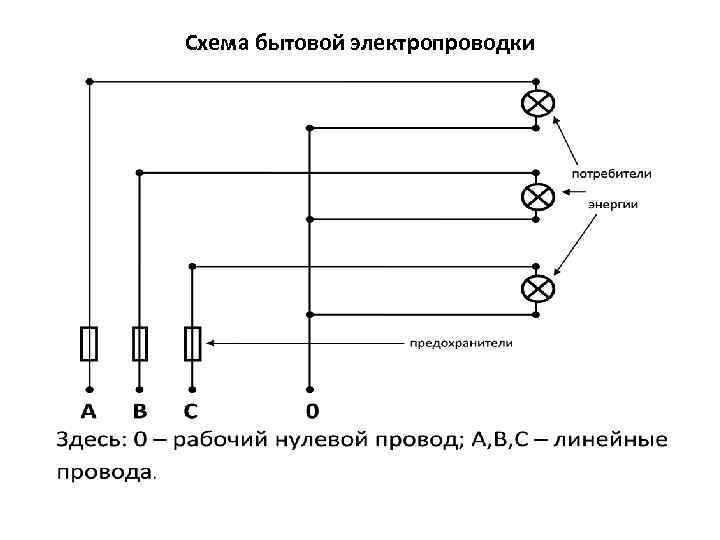 Схема бытовой электропроводки 