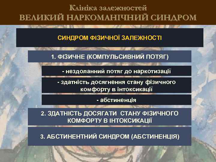 Клініка залежностей ВЕЛИКИЙ НАРКОМАНІЧНИЙ СИНДРОМ ФІЗИЧНОЇ ЗАЛЕЖНОСТІ 1. ФІЗИЧНЕ (КОМПУЛЬСИВНИЙ ПОТЯГ) - нездоланний потяг