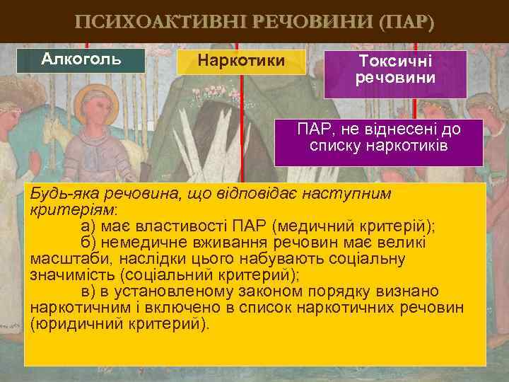 ПСИХОАКТИВНІ РЕЧОВИНИ (ПАР) Алкоголь Наркотики Токсичні речовини ПАР, не віднесені до списку наркотиків Будь-яка