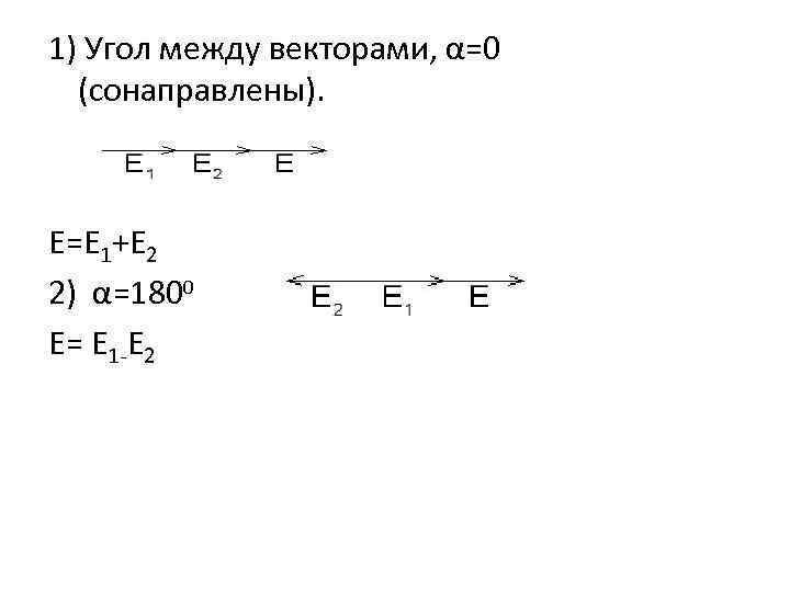1) Угол между векторами, α=0 (сонаправлены). Е=Е 1+Е 2 2) α=1800 Е= Е 1