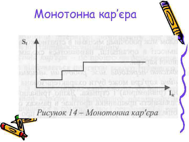 Монотонна кар’єра 