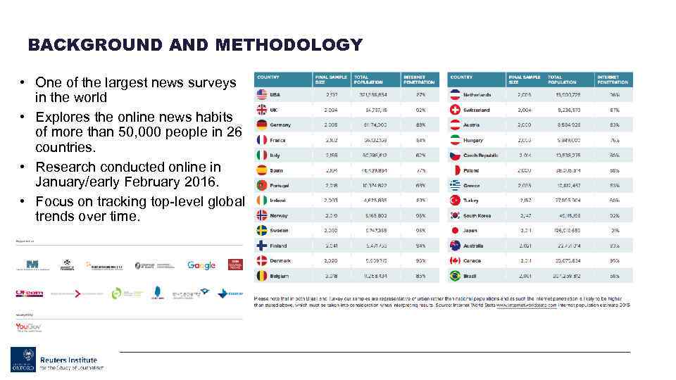 BACKGROUND AND METHODOLOGY • One of the largest news surveys in the world •