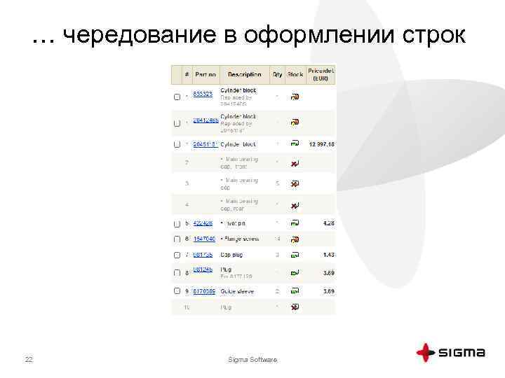 … чередование в оформлении строк 22 Sigma Software 
