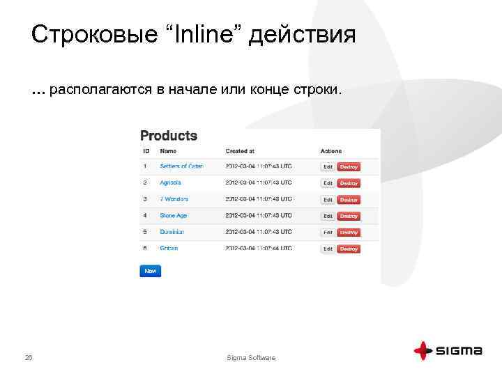 Строковые “Inline” действия … располагаются в начале или конце строки. 26 Sigma Software 