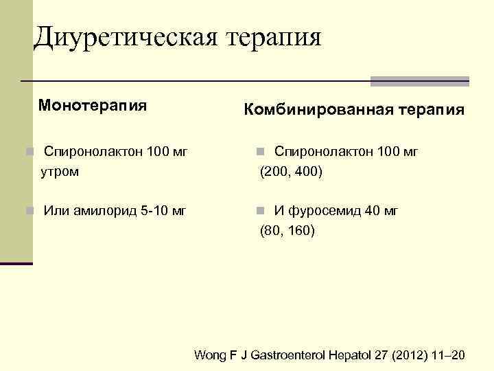 Диуретическая терапия Монотерапия n Спиронолактон 100 мг утром n Или амилорид 5 -10 мг