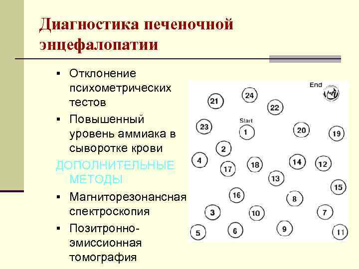 Диагностика печеночной энцефалопатии § Отклонение психометрических тестов § Повышенный уровень аммиака в сыворотке крови