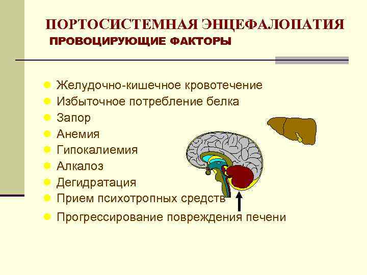 ПОРТОСИСТЕМНАЯ ЭНЦЕФАЛОПАТИЯ ПРОВОЦИРУЮЩИЕ ФАКТОРЫ l l l l Желудочно-кишечное кровотечение Избыточное потребление белка Запор