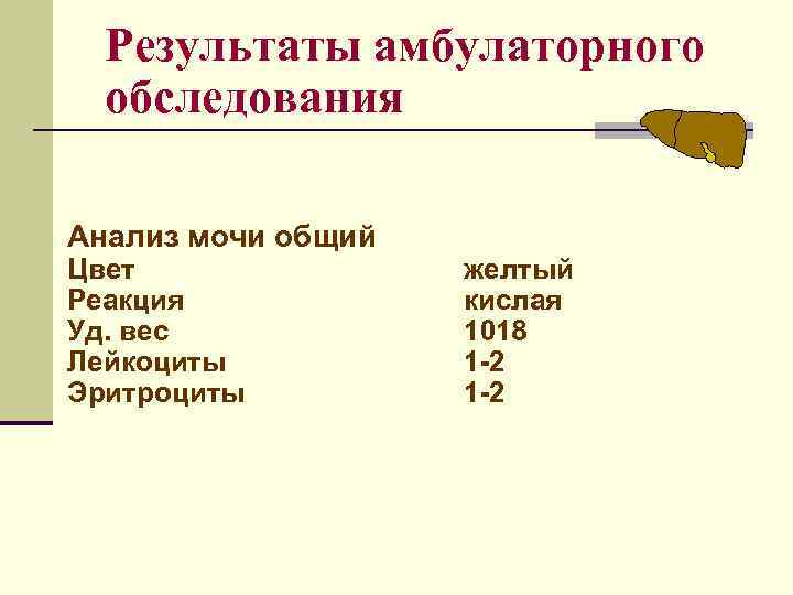 Результаты амбулаторного обследования Анализ мочи общий Цвет Реакция Уд. вес Лейкоциты Эритроциты желтый кислая