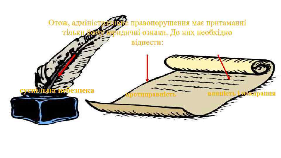 Отож, адміністративне правопорушення має притаманні тільки йому юридичні ознаки. До них необхідно віднести: суспільна