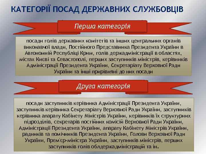 КАТЕГОРІЇ ПОСАД ДЕРЖАВНИХ СЛУЖБОВЦІВ Перша категорія посади голів державних комітетів та інших центральних органів