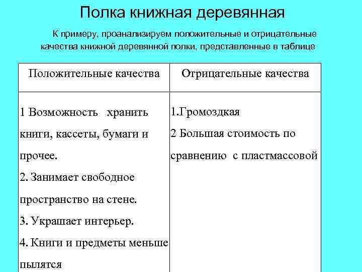 Полка книжная деревянная К примеру, проанализируем положительные и отрицательные качества книжной деревянной полки, представленные