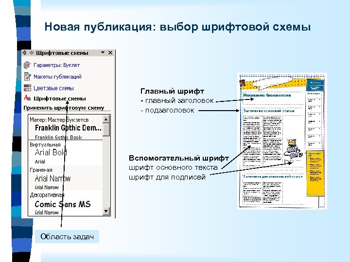 Новая публикация: выбор шрифтовой схемы Главный шрифт - главный заголовок - подзаголовок Вспомогательный шрифт