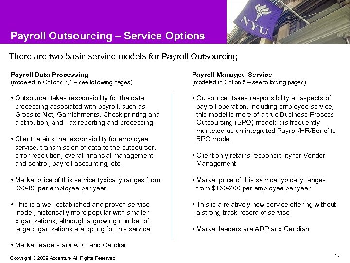 Payroll Outsourcing – Service Options There are two basic service models for Payroll Outsourcing