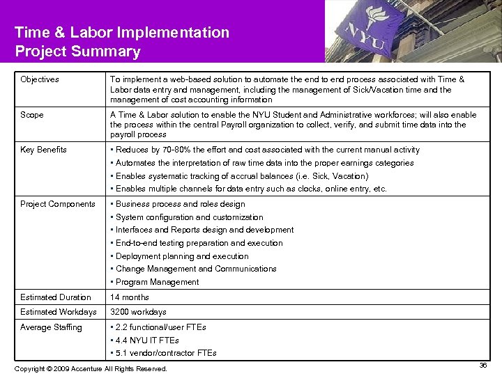 Time & Labor Implementation Project Summary Objectives To implement a web-based solution to automate