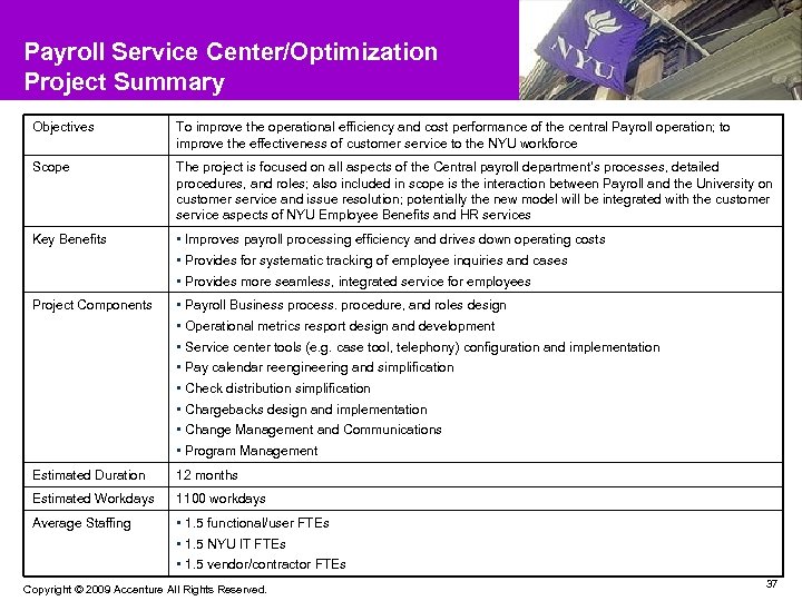 Payroll Service Center/Optimization Project Summary Objectives To improve the operational efficiency and cost performance