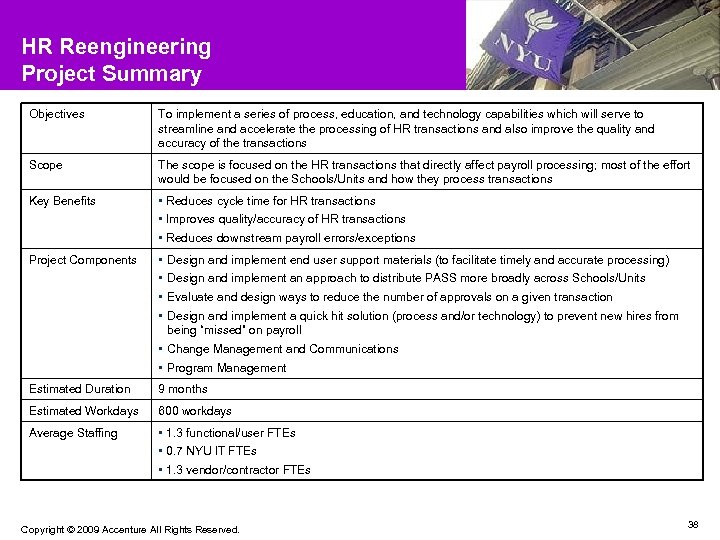 HR Reengineering Project Summary Objectives To implement a series of process, education, and technology