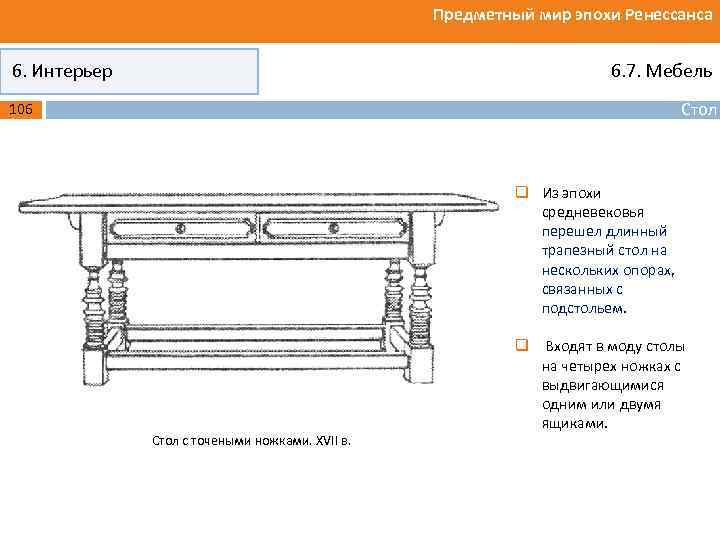 Предметный мир эпохи Ренессанса 6. Интерьер 6. 7. Мебель Стол 106 q Из эпохи