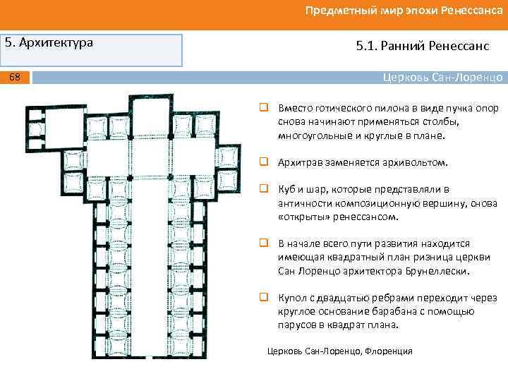 Предметный мир эпохи Ренессанса 5. Архитектура 68 5. 1. Ранний Ренессанс Церковь Сан-Лоренцо q