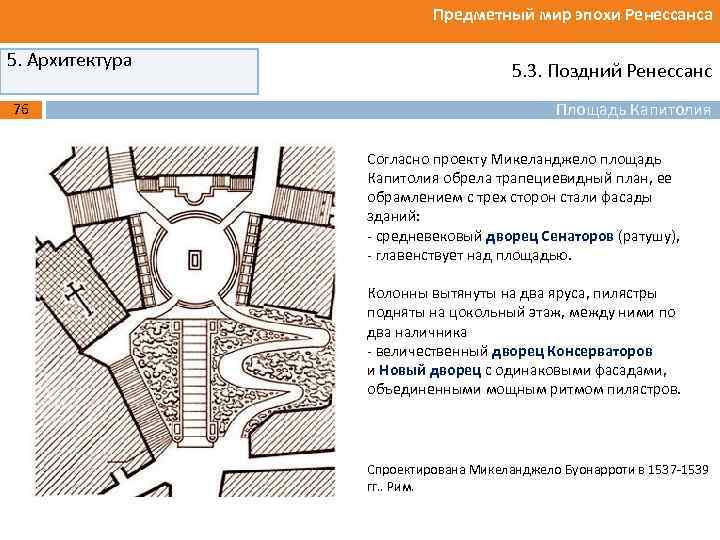 Предметный мир эпохи Ренессанса 5. Архитектура 76 5. 3. Поздний Ренессанс Площадь Капитолия Согласно