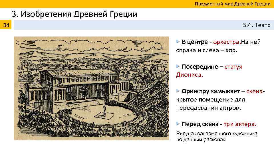  Предметный мир Древней Греции 3. Изобретения Древней Греции 34 3. 4. Театр В