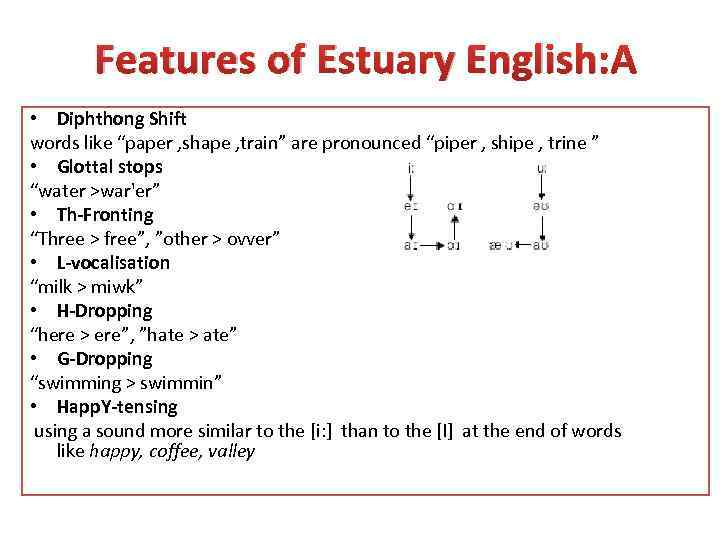 Estuary english презентация