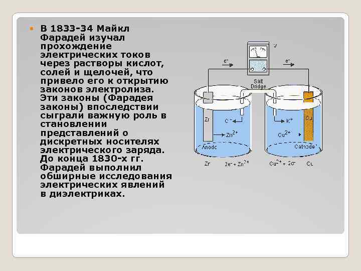 Фарадей электролиз