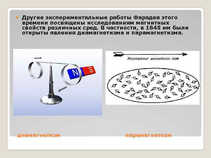  Другие экспериментальные работы Фарадея этого времени посвящены исследованиям магнитных свойств различных сред. В