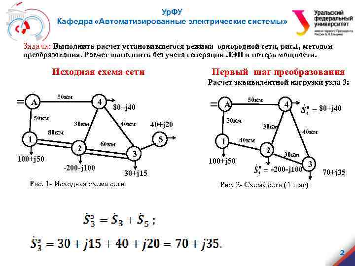 Виды схем электрических сетей