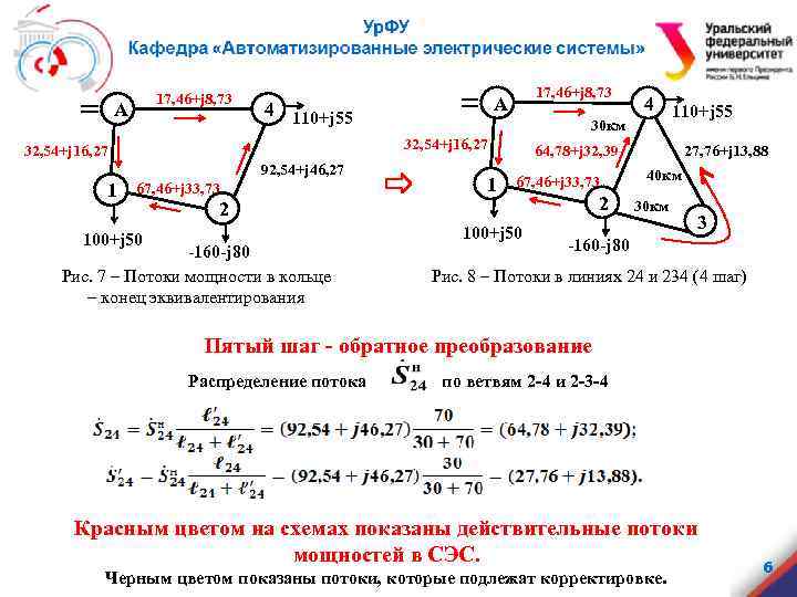 17, 46+j 8, 73 А 4 110+j 55 30 км 32, 54+j 16, 27