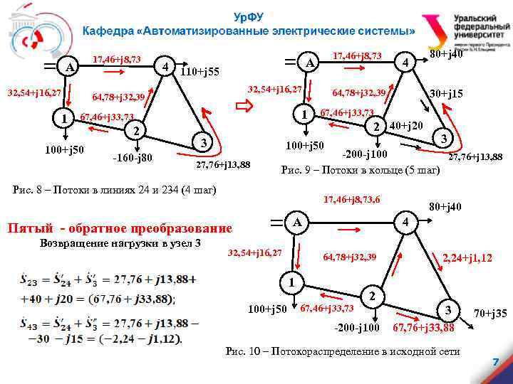 17, 46+j 8, 73 А 32, 54+j 16, 27 1 4 110+j 55 32,
