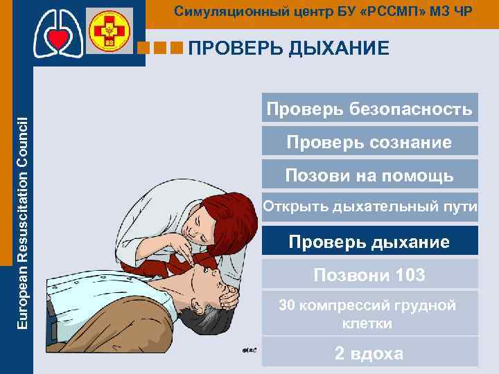 Симуляционный центр БУ «РССМП» МЗ ЧР European Resuscitation Council ПРОВЕРЬ ДЫХАНИЕ Проверь безопасность Проверь