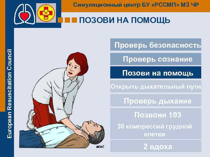 Симуляционный центр БУ «РССМП» МЗ ЧР European Resuscitation Council ПОЗОВИ НА ПОМОЩЬ Проверь безопасность