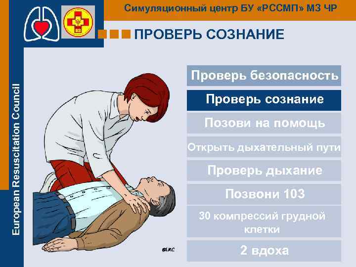 Симуляционный центр БУ «РССМП» МЗ ЧР ПРОВЕРЬ СОЗНАНИЕ European Resuscitation Council Проверь безопасность Проверь