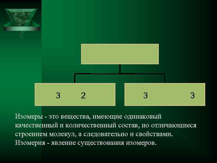 3 2 3 3 Изомеры - это вещества, имеющие одинаковый качественный и количественный состав,