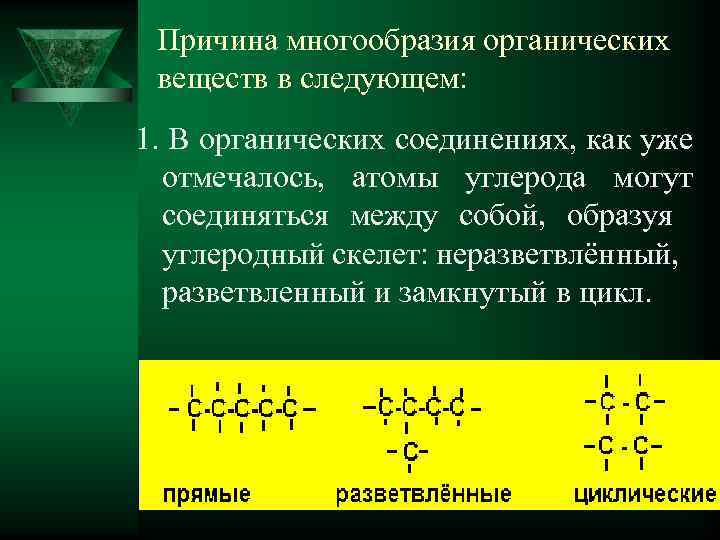 Причина многообразия органических веществ в следующем: 1. В органических соединениях, как уже отмечалось, атомы