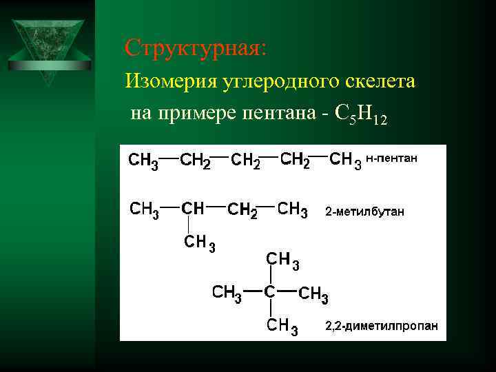 Структурная: Изомерия углеродного скелета на примере пентана - С 5 Н 12 