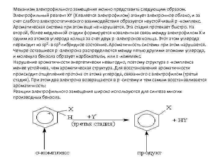 Механизм электрофильного замещения можно представить следующим образом. Электрофильный реагент XY (X является электрофилом) атакует