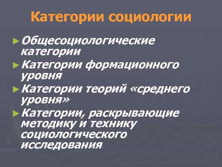 Категории социологии ►Общесоциологические категории ►Категории формационного уровня ►Категории теорий «среднего уровня» ►Категории, раскрывающие методику