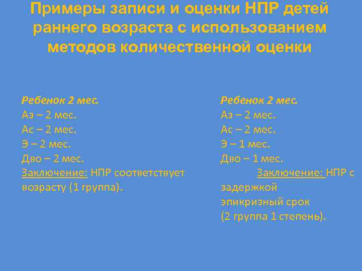 Примеры записи и оценки НПР детей раннего возраста с использованием методов количественной оценки Ребенок