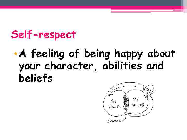 Self-respect • A feeling of being happy about your character, abilities and beliefs 