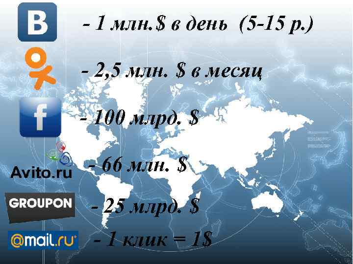 - 1 млн. $ в день (5 -15 р. ) - 2, 5 млн.