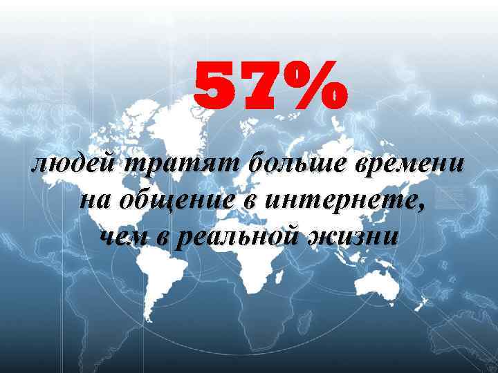 57% людей тратят больше времени на общение в интернете, чем в реальной жизни 