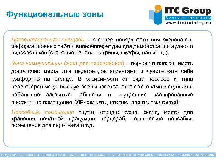 Функциональные зоны Презентационная площадь – это все поверхности для экспонатов, информационных табло, видеоаппаратуры для