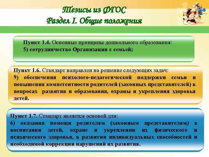Тезисы из ФГОС Раздел I. Общие положения Пункт 1. 4. Основные принципы дошкольного образования: