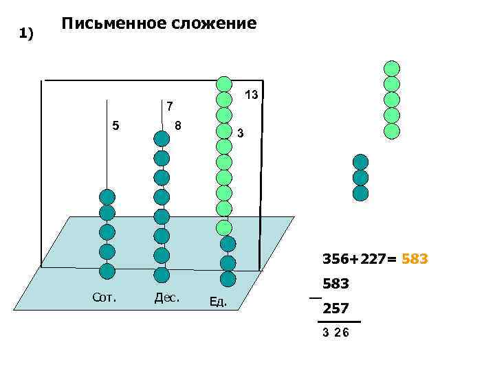 1) Письменное сложение 13 7 5 8 3 356+227= 583 Сот. Дес. 583 Ед.